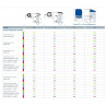 separateur de condensats Owamat 10 sans preseparation