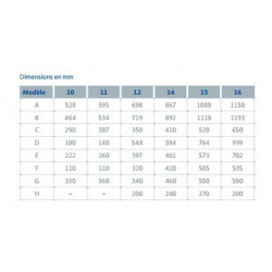 separateur de condensats Owamat 12 avec preseparation