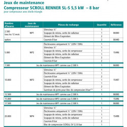 pour SCROLL SL-S 5,5kW